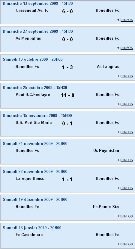 resultat1